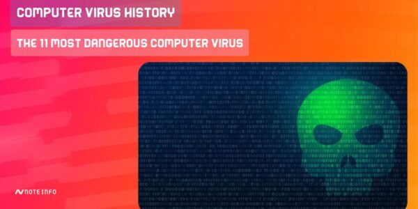 Computer Virus History - The 11 Most Dangerous Computer Virus
