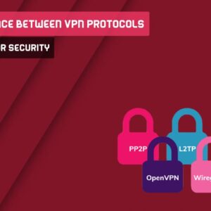 Free Websites To Filter Proxy List