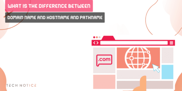 domain name and hostname and pathname