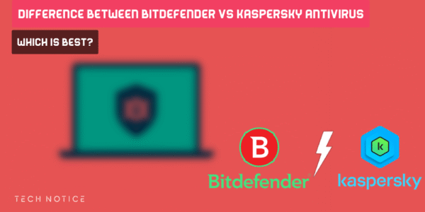 Bitdefender Vs Kaspersky