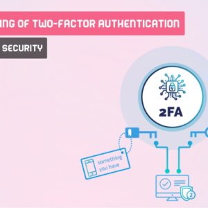 Vpn For Smart Tv